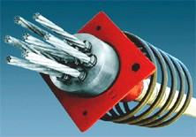 预应力锚具价格